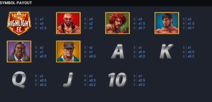 The Belt of Champion Bonus Buy EVOPLAY slottxo ทางเข้า