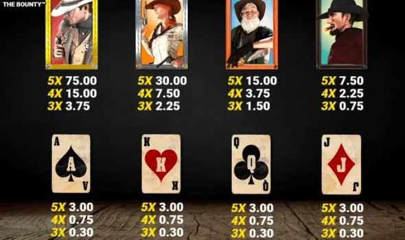 The Bounty Microgaming slottxo ฟรีเครดิต