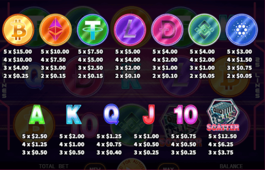 The Crypto KA Gaming slottxo ฟรีเครดิต