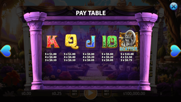 The Emperor's New Clothes KA Gaming slottxo ทางเข้า