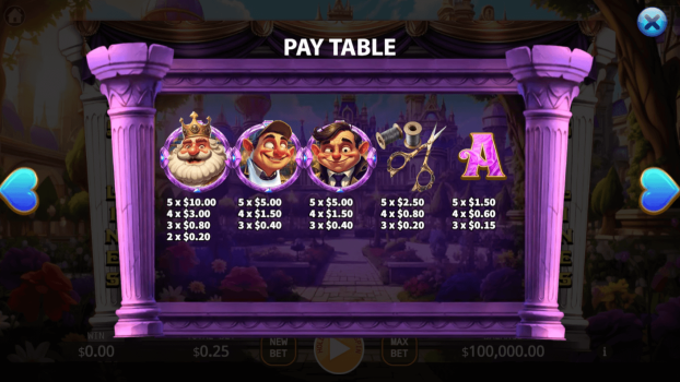 The Emperor's New Clothes KA Gaming slottxo ฝาก ถอน
