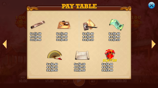 The Four Scholars KA Gaming slottxo ทดลองเล่น
