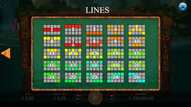 The Golden Ax KA Gaming slottxo ฝาก ถอน
