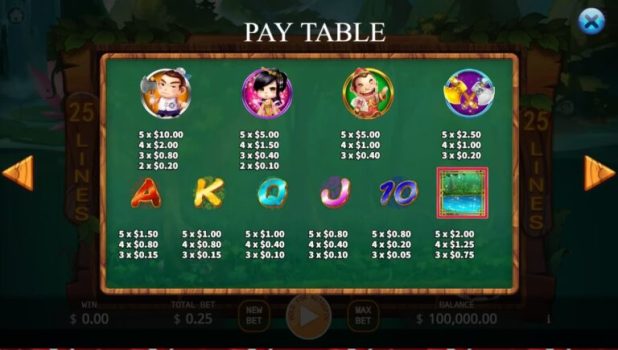 The Golden Ax KA Gaming slottxo ฟรีเครดิต
