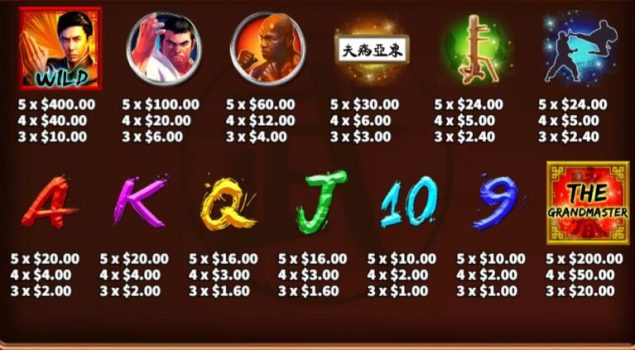 The Grandmaster KA Gaming slottxo ฟรีเครดิต