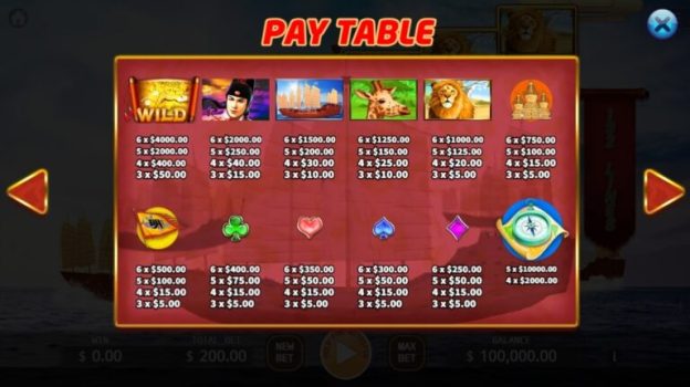 The Great Voyages KA Gaming slottxo ฟรีเครดิต