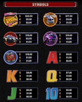 The Heat Is On Microgaming slottxo ทางเข้า