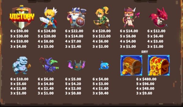 The Legend of Heroes KA Gaming slottxo ทางเข้า