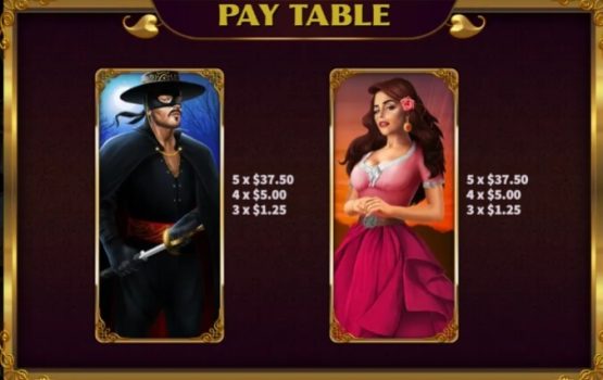 The Mask of Zorro KA Gaming slottxo ฝาก ถอน