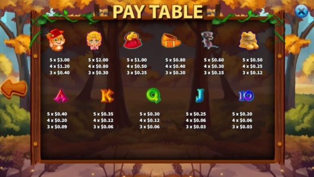The Master Cat KA Gaming slottxo ฟรีเครดิต
