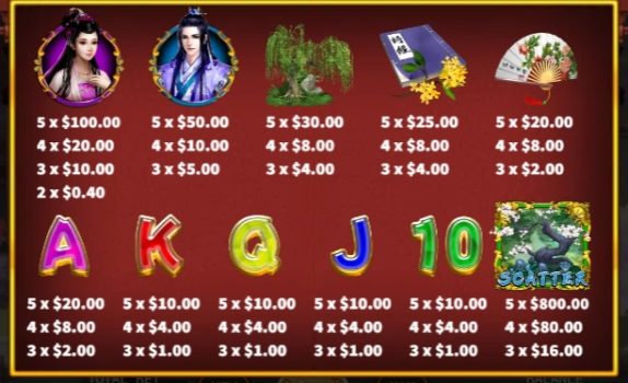 The Peony Pavilion KA Gaming slottxo ทางเข้า