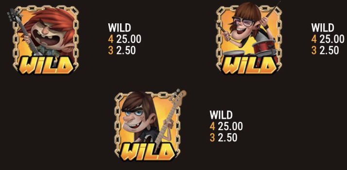 The Smashing Biscuit Microgaming slottxo ทางเข้า