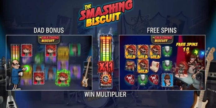 The Smashing Biscuit Microgaming slottxo ฟรีเครดิต