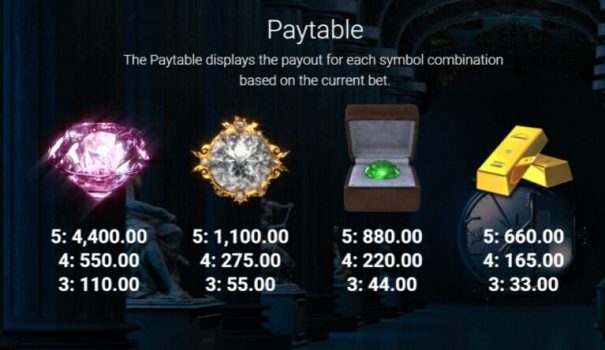 The Vault Microgaming slottxo ฟรีเครดิต