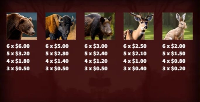 The Wild Four KA Gaming slottxo ทางเข้า