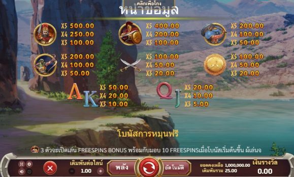 Thermopylae slotxo ทางเข้า