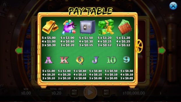 Thief KA Gaming slottxo ฟรีเครดิต