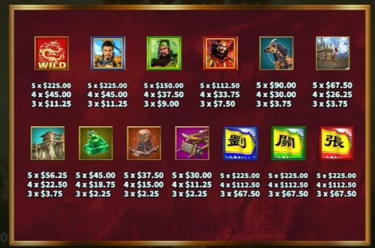 Three Heroes KA Gaming slottxo ทางเข้า