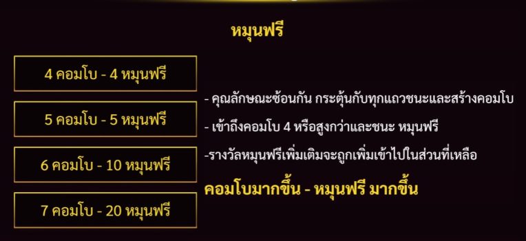 Three Kingdoms 2 slotxo ฝาก ถอน