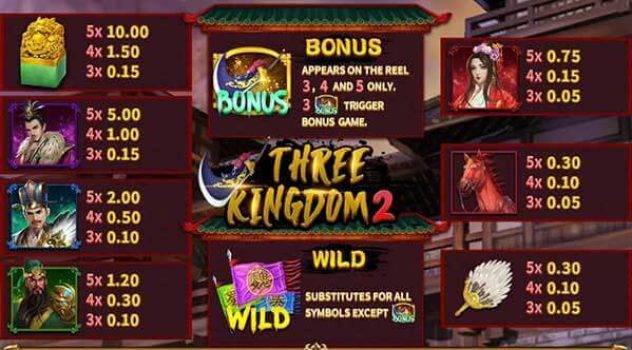 Three Kingdoms 2 slotxo ฟรีเครดิต