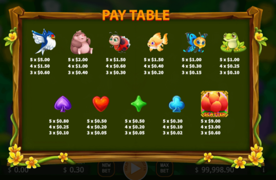 Thumbelina KA Gaming slottxo ฟรีเครดิต