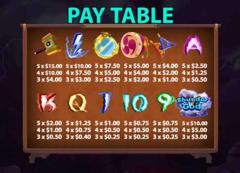 Thunder God KA Gaming slottxo ฟรีเครดิต