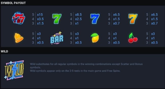Thunder Mega Sevens Bonus Buy EVOPLAY slottxo เว็บตรง