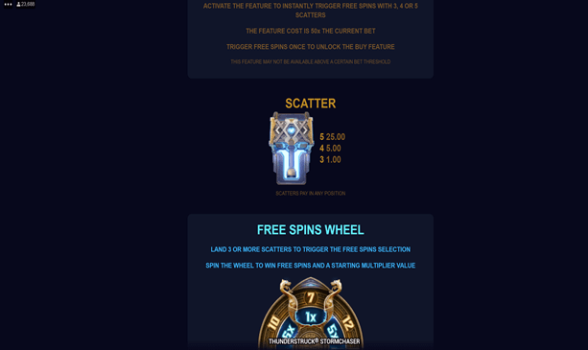 Thunderstruck Stormchaser Microgaming slottxo ฝาก ถอน