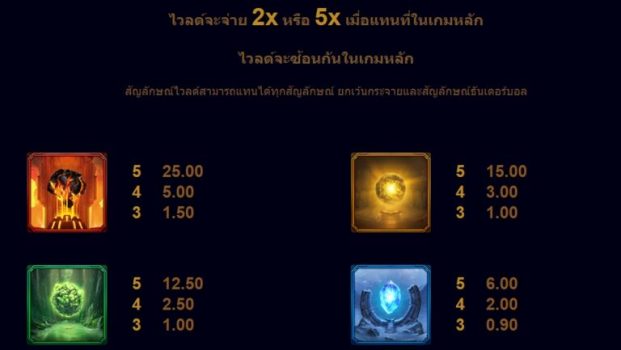 Thunderstruck Wild Lightning Microgaming slottxo ทางเข้า