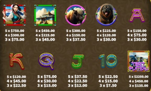 Tibet Plateau KA Gaming slottxo ทางเข้า