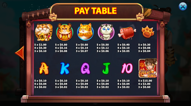 Tiger Girl KA Gaming slottxo ทางเข้า