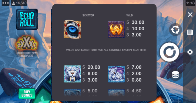 Tigers Ice Microgaming slottxo ทางเข้า