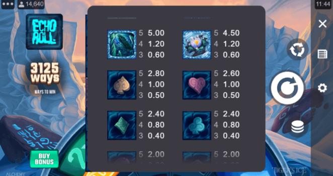 Tigers Ice Microgaming slottxo ฝาก ถอน