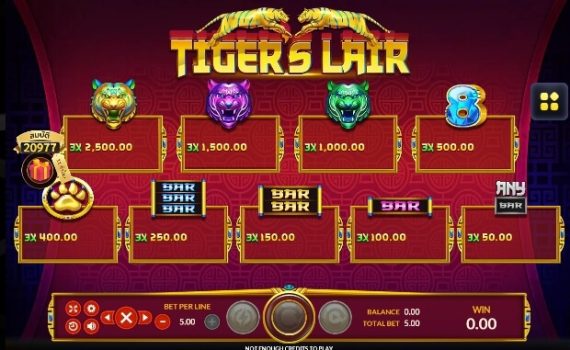 Tiger's Lair Slotxo True Wallet ไม่มีขั้นต่ำ