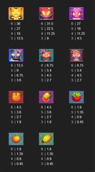 Tiki Paradise ASKMESLOT slottxo ฟรีเครดิต