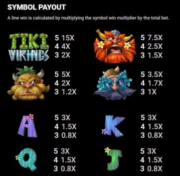 Tiki Vikings Microgaming slottxo ฟรีเครดิต