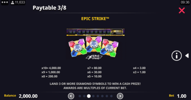 Timelines Microgaming slottxo ทางเข้า