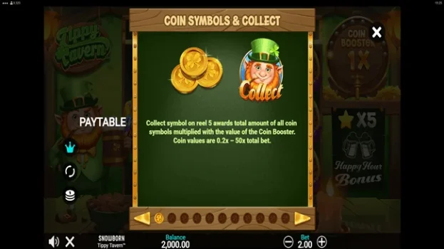 Tippy Tavern Microgaming slottxo ทางเข้า