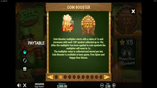 Tippy Tavern Microgaming slottxo ฝาก ถอน