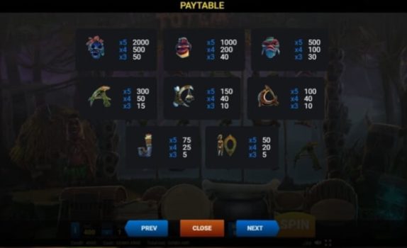 Totem Island EVOPLAY slottxo ทางเข้า