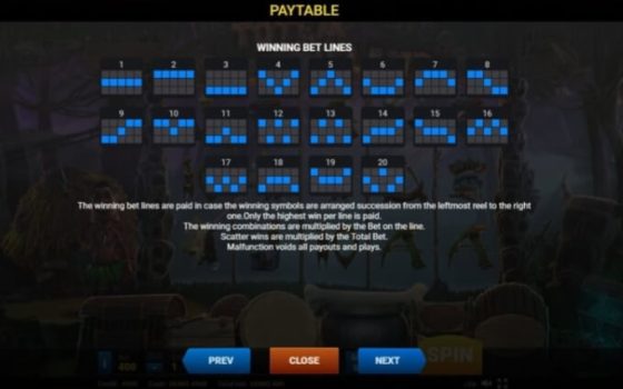Totem Island EVOPLAY slottxo ฝาก ถอน