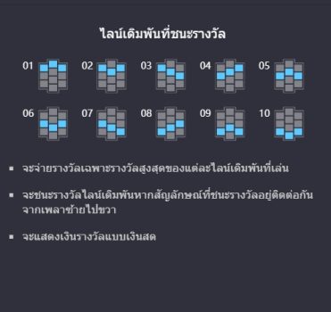 Totem Wonders PG Slot slottxo ฝาก ถอน