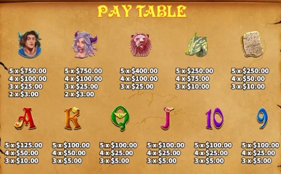 Tower of Babel KA Gaming slotxo ฟรีเครดิต