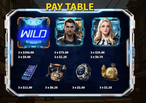 Travel Through Time KA Gaming slottxo ฝาก ถอน