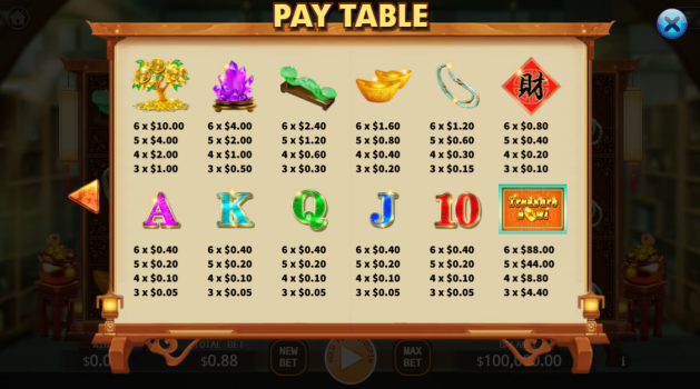 Treasure Bowl Megaways KA Gaming slottxo ทางเข้า