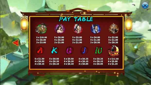 Treasure Raider KA Gaming slottxo ทางเข้า
