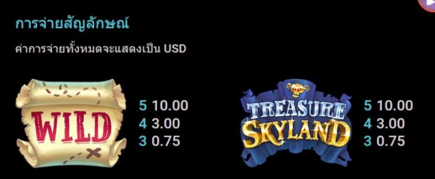 Treasure Skyland Microgaming slottxo ทางเข้า