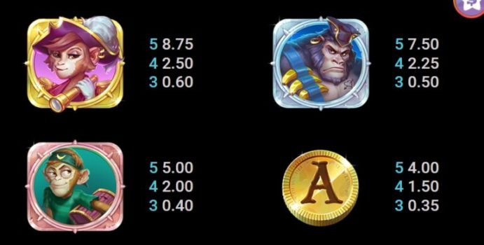 Treasure Skyland Microgaming slottxo ฝาก ถอน