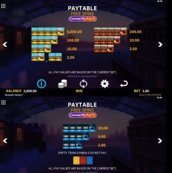 Treasure Tracks Microgaming slottxo ทางเข้า