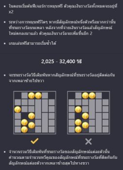 Treasures of Aztec PG Slot slottxo ฝาก ถอน